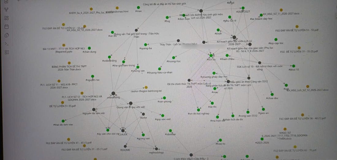 Ảnh chụp bằng điện thoại trước màn hình máy tính, sơ đồ Graph view với các chấm xanh nhãn và chấm vàng file tài liệu