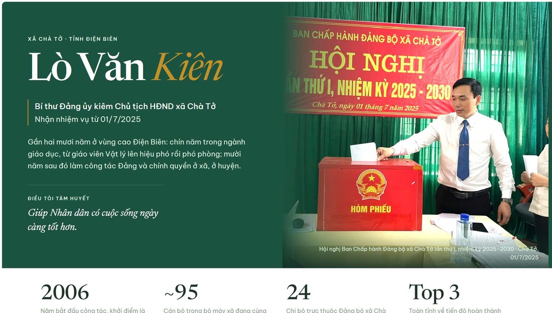 Ảnh chụp trang giới thiệu cá nhân của anh Lò Văn Kiên, nửa trái nền xanh rêu ghi tên và chức danh cán bộ xã Chà Tở tỉnh Điện Biên, nửa phải là ảnh anh bỏ phiếu tại một hội nghị