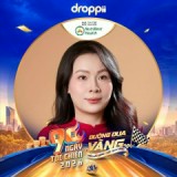 Phương Thanh Tv Chiều Cao